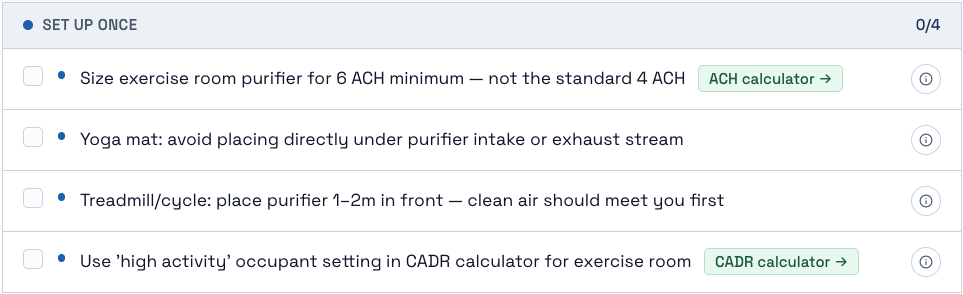 Set Up Once checklist for exercise air quality: purifier sized for 6 ACH minimum, yoga mat placement away from intake and exhaust, purifier placement for treadmill or cycle, high activity setting in CADR calculator