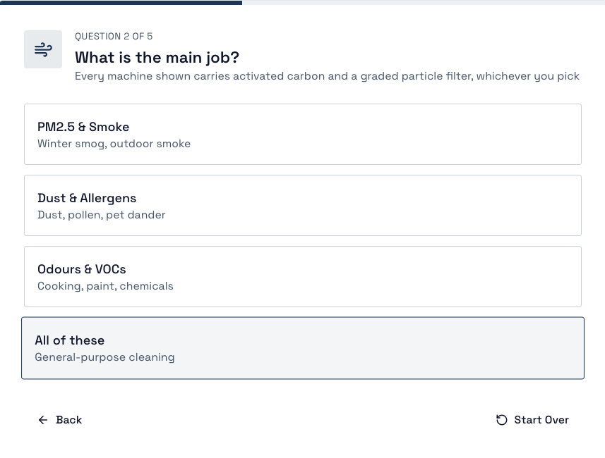 Finder question two: main job — PM2.5 and smoke, dust and allergens, odours and VOCs, or all of these