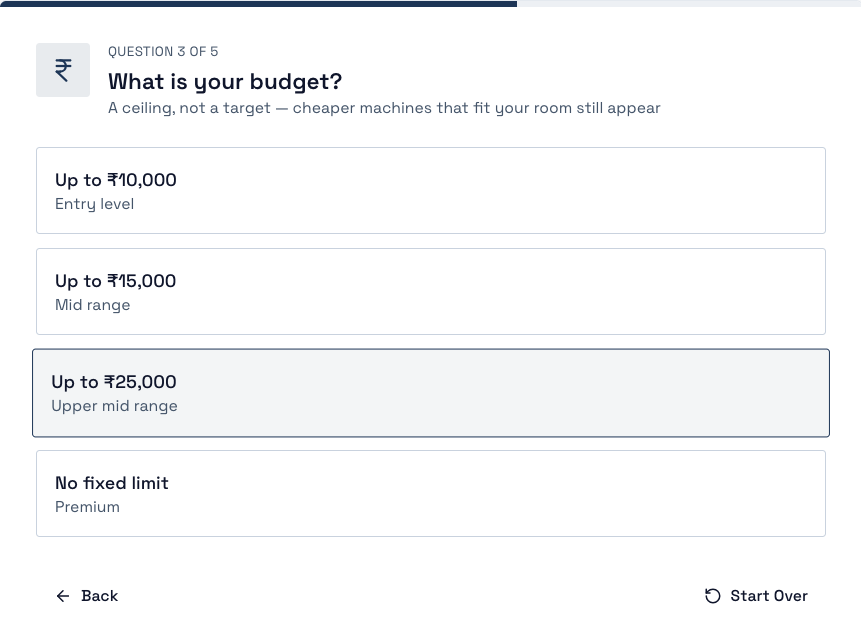 Finder question three: budget ceilings of ₹10,000, ₹15,000, ₹25,000 or no fixed limit